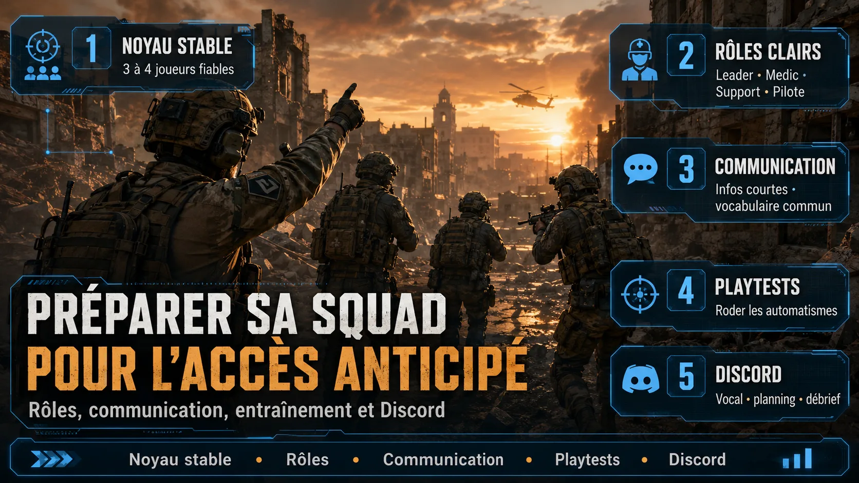 Bien préparer sa squad avant l'accès anticipé de WARDOGS