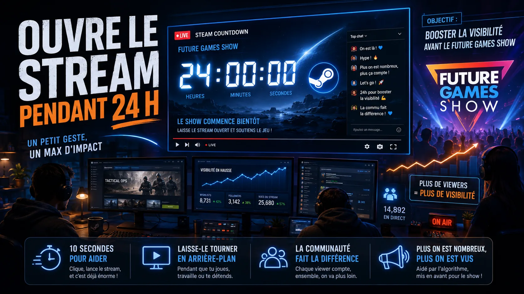 WARDOGS a besoin de toi : ouvre le stream Steam pendant 24 h